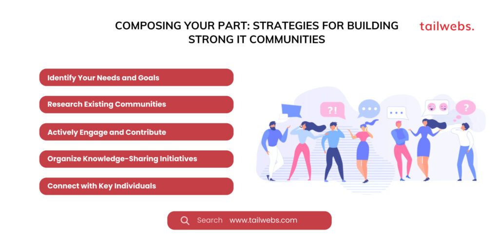 composing your part strategies for building strong IT communities