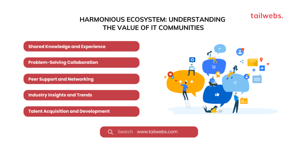 Harmonious Ecosystem: Understanding the Value of IT Communities