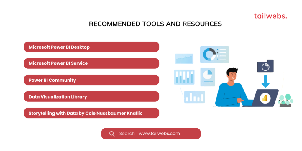 Composing Your Data Visualization Tools: Power BI