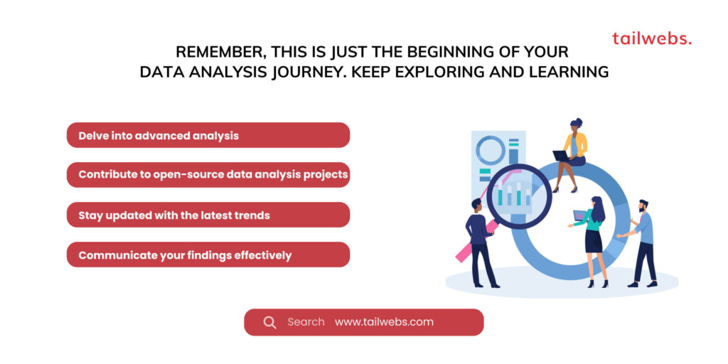 Python for Data Analysis:Journey