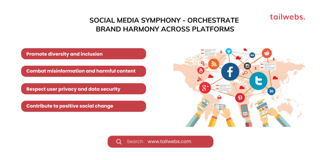 Social Media Marketing Symphony