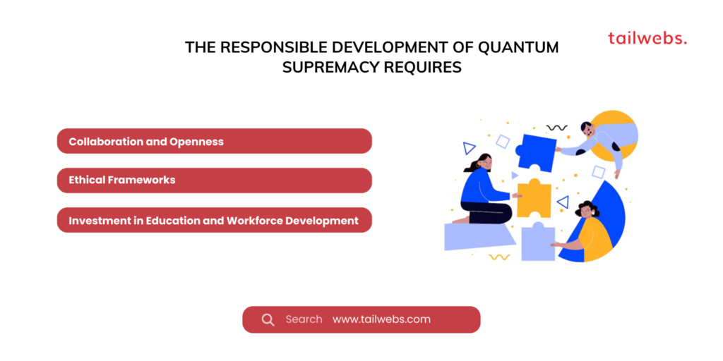 Quantum Supremacy Development