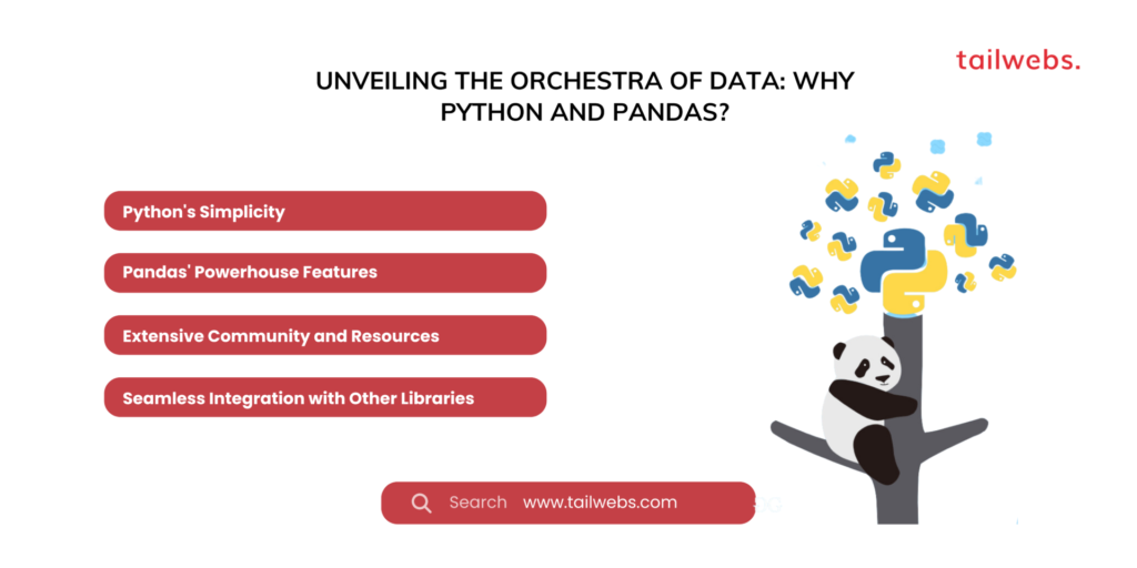 Unveiling the Orchestra of Data: Why Python and Pandas: Python for Data Analysis