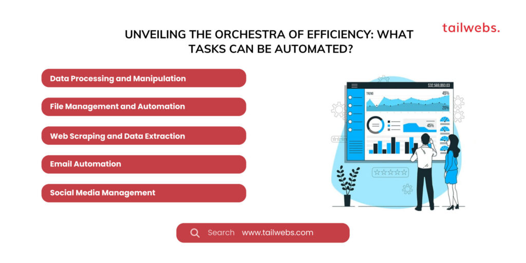 Unveiling the Orchestra of Efficiency: What  Automating Tasks?