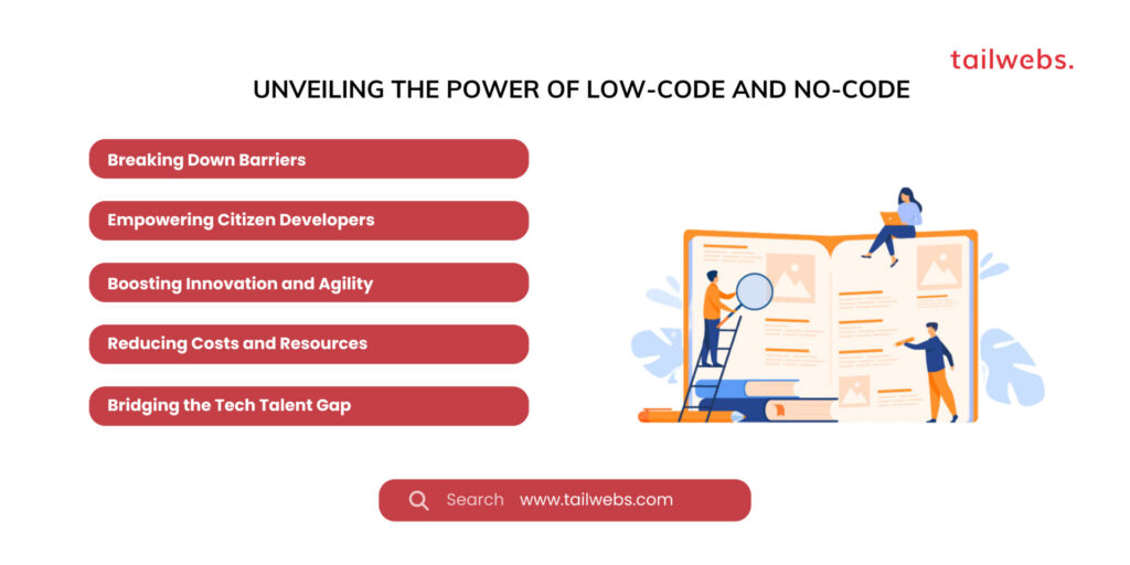 Unveiling the Power of Low-Code and No-Code