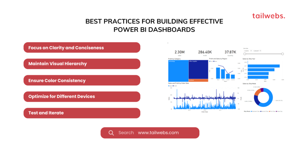 best practices for building effective power bi dashboard