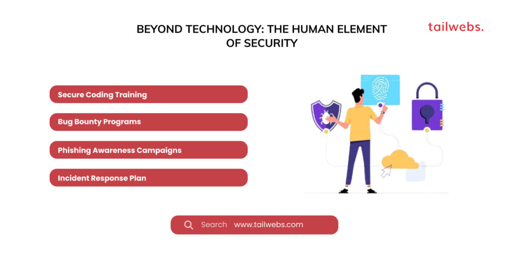 beyond technology the human element of security