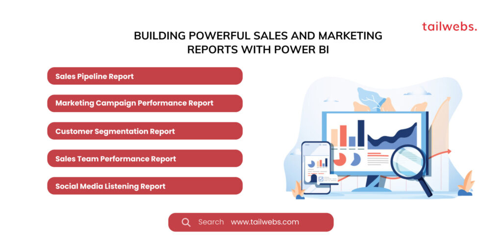 building powerful sales and marketing reports with power bi