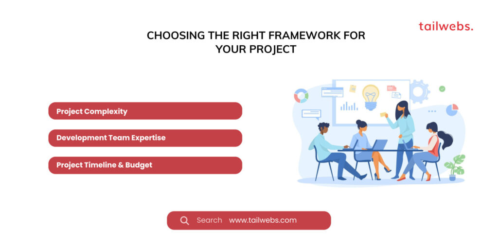 choosing the right framework for your project: Modern Web Development 