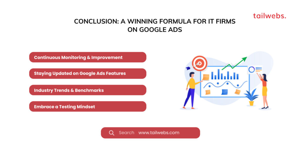 conclusion a winning formula for IT firms on google ads-Guide to Google Ads