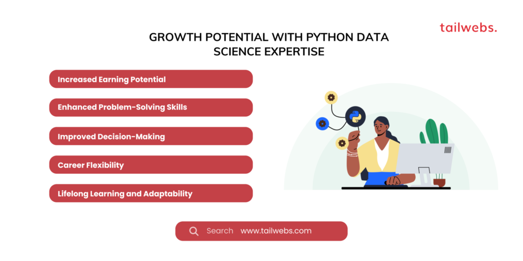 growth potential with python data science expertise