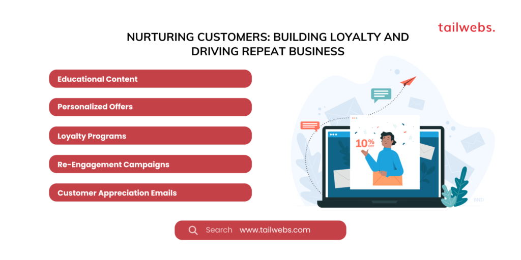 nurturing customers building loyalty and driving repeat business