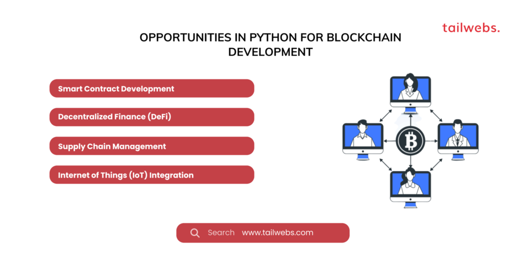 opportunities in python for blockchain development