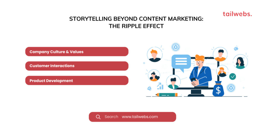 Content Marketing: storytelling beyond content marketing the ripple effect