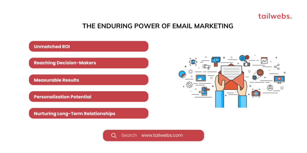 the enduring power of email marketing