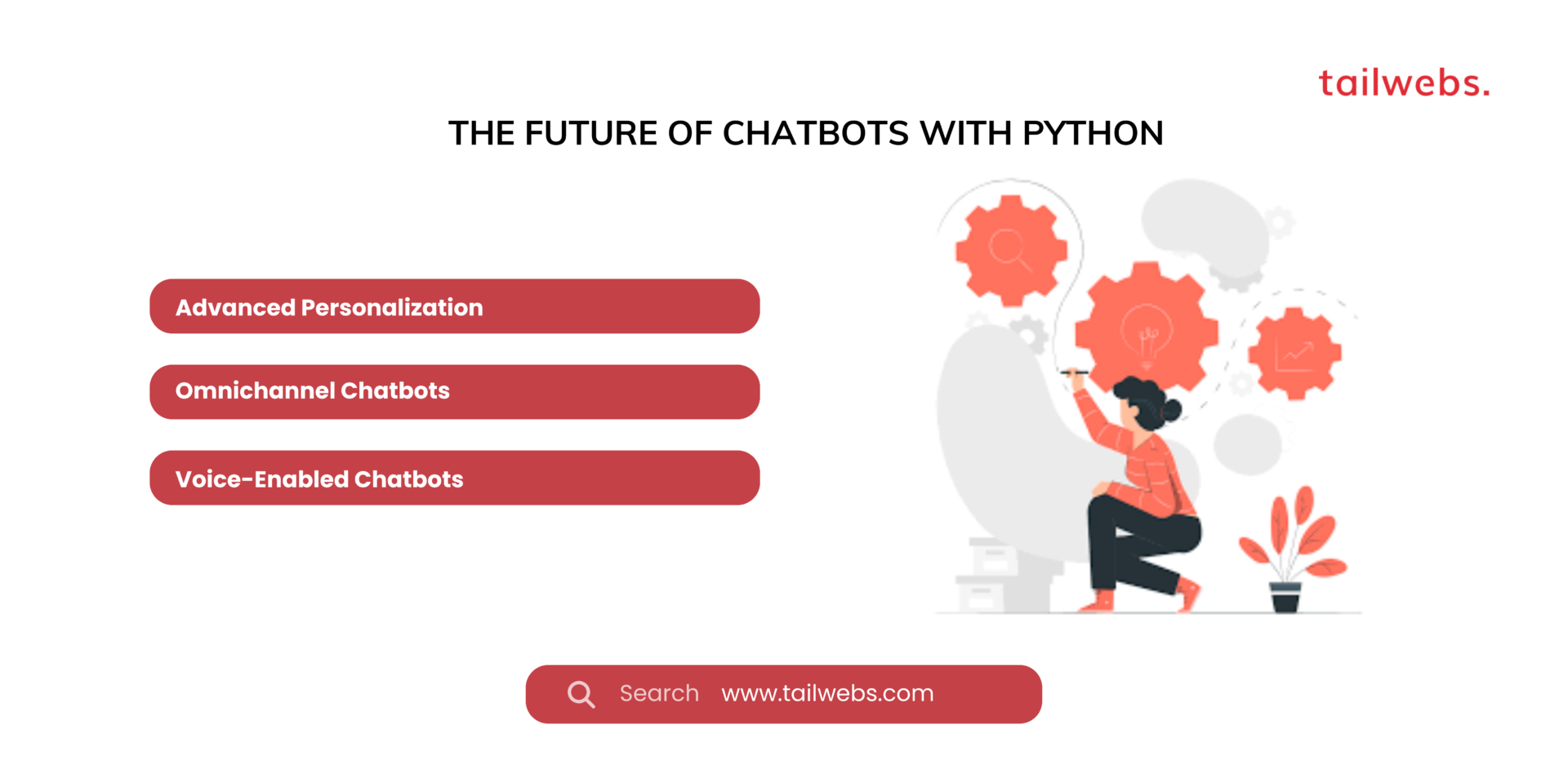 Building a Chatbot with Python