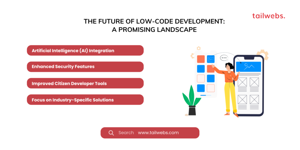 Rise of Low-Code Development: the future of low code development a promising landscape