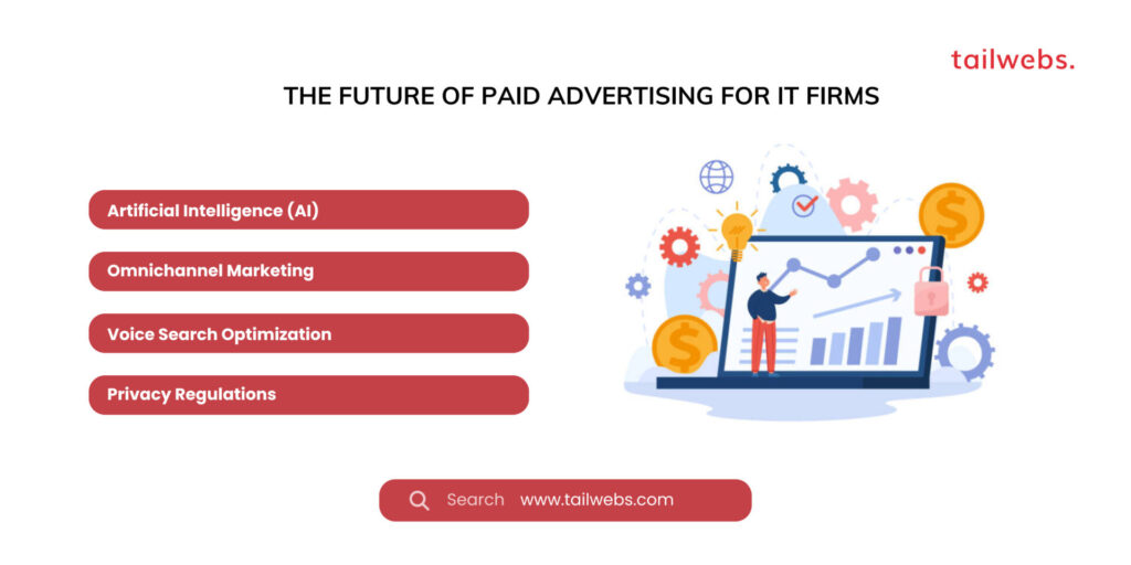 the future of paid advertising for IT firms