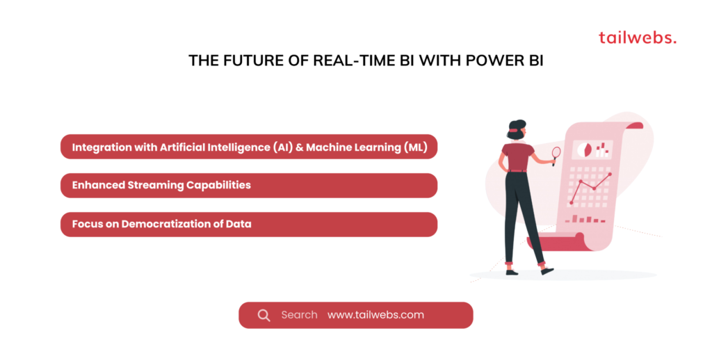the future of real time BI with power BI