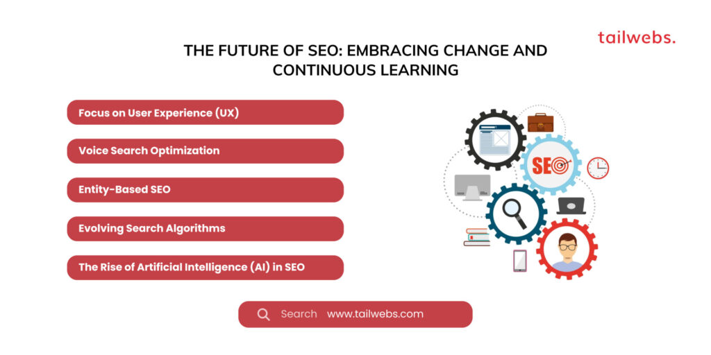 the future of seo embracing change and continuous learning:SEO Powerhouse