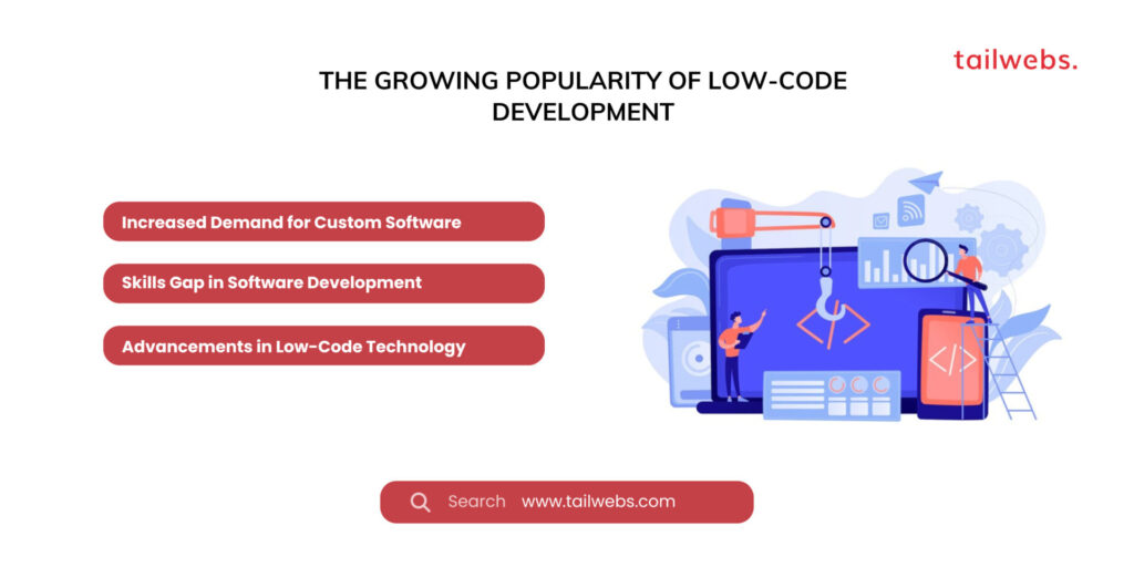 Rise of Low-Code Development: the growing popularity of low code development