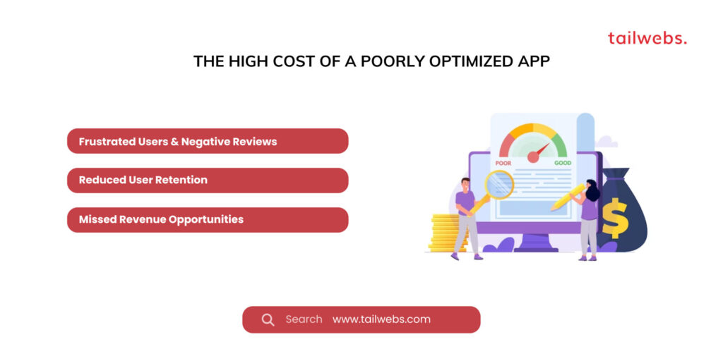 the high cost of a poorly optimized app- Optimize Mobile App