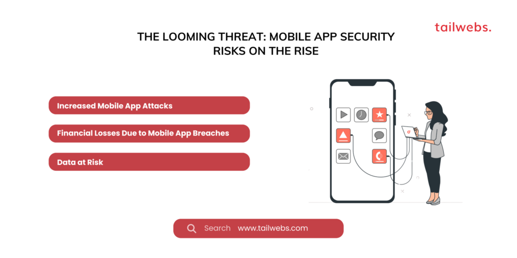 the looming threat mobile app security risks on the rise
