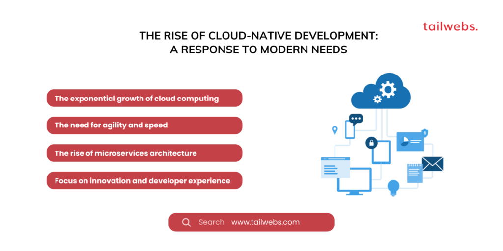 the rise of cloud native development a response to modern needs