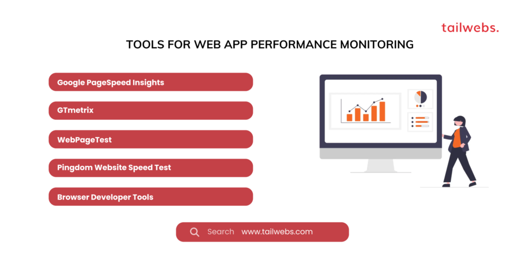 tools for web app performance monitoring