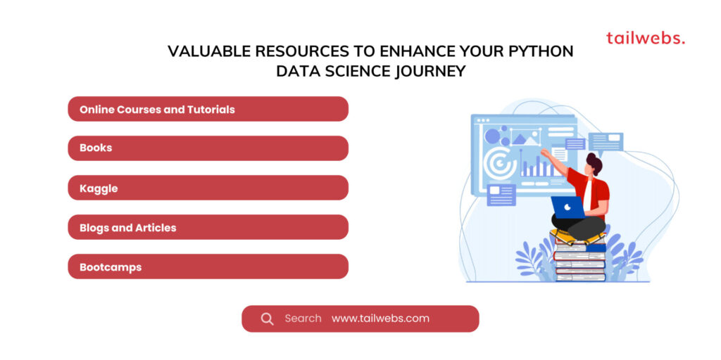 valuable resources to enhance your python data science journey