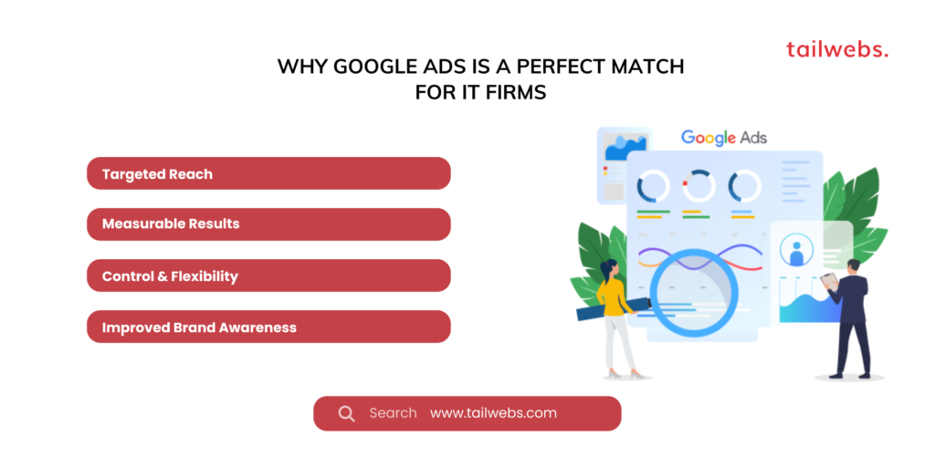 why google ads is a perfect match for IT firms