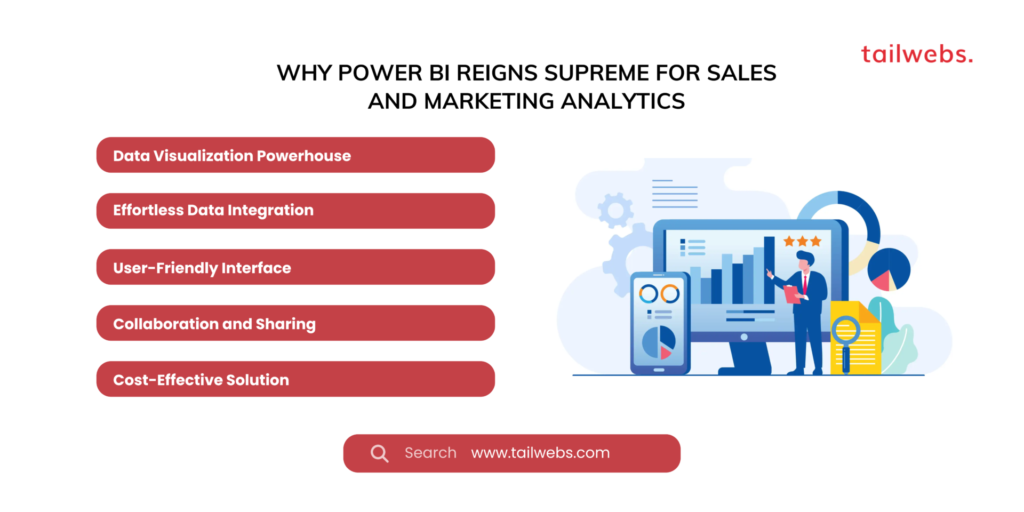 why power bi reigns supreme for sales and marketing analytics