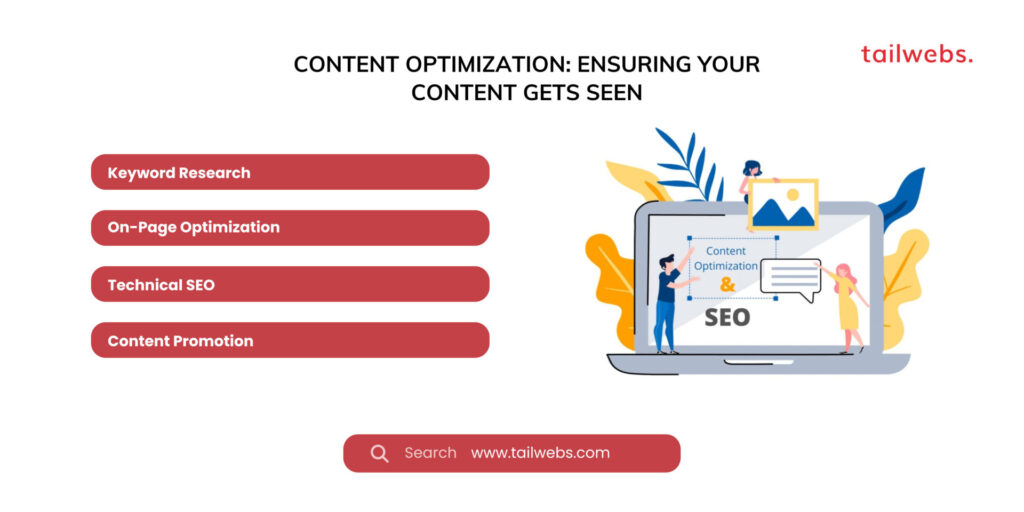 content marketing 101 optimization ensuring your content gets seen