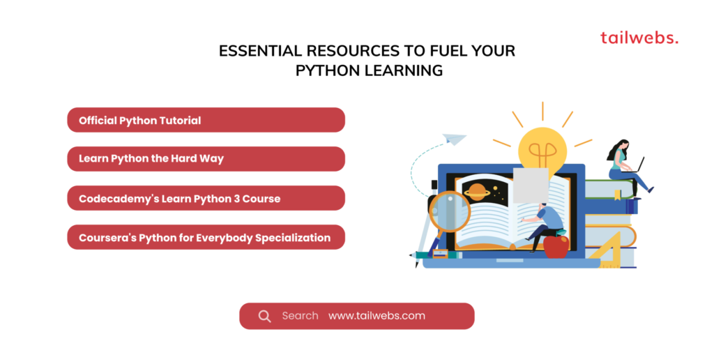 essential resources to fuel your python learning: Python for Beginners