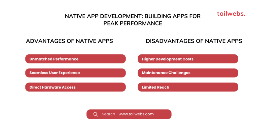 native app development building apps for peak performance