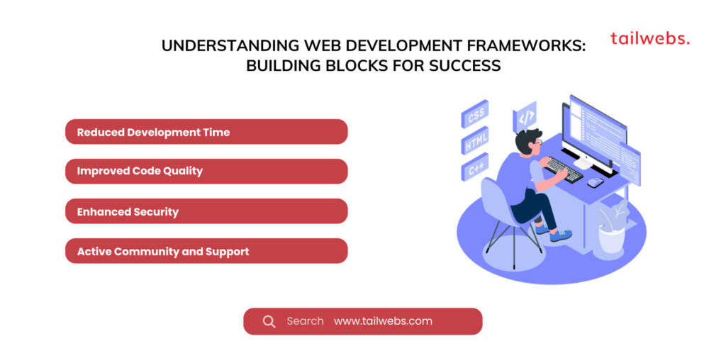 understanding web development frameworks building blocks for success